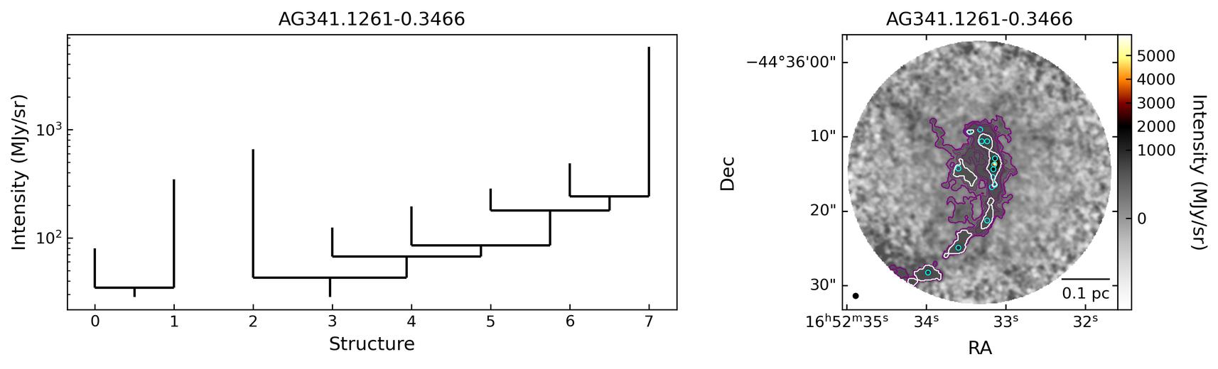 850568_AG341.1261-0.3466